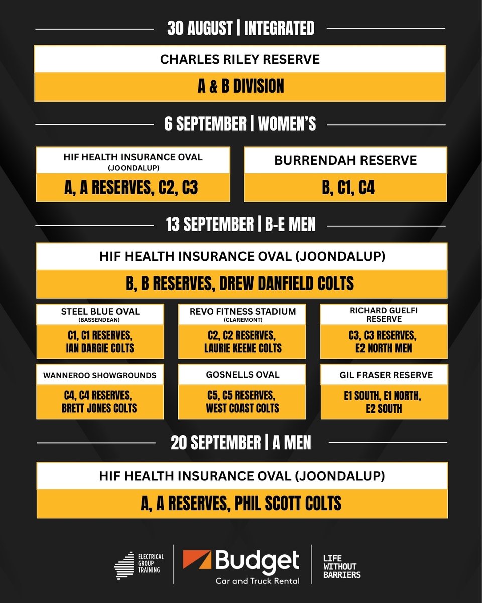 The 2025 Grand Final venues are SET 🔒

From August 30 to September 20, the best of the best will battle it out to make club history and take home some silverware 🏆

Read more 🔗 perthfootball.com.au/news/26434/202…