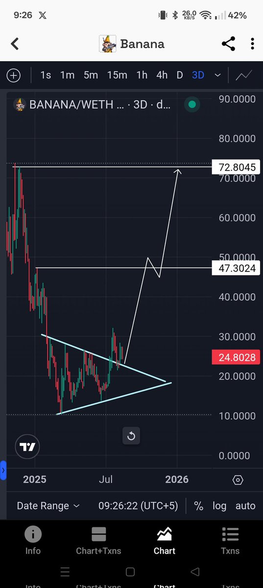 $Banana 
I have added more 💰