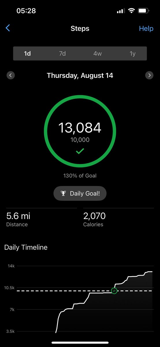 shiv_smith's tweet photo. @sarahholbrook92 @alimully @G_Stephens80 @Chelles2Sorley @suecollins2 @wilkoloopylu @LucyBray9 @KathEvans2 @NorthwayRuth @snabless @firogers3 Missed last nights check in as it was straight home, shower & out to dinner for a friends birthday. Hereβs the steps πͺ #ActiveAugust #NursesActive #NHS1000Miles https://t.co/8Ge9mIKY1C