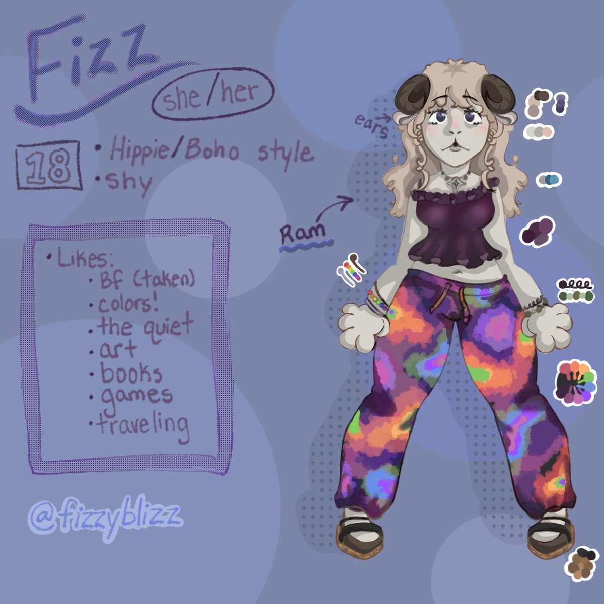 Fizzy tweet media