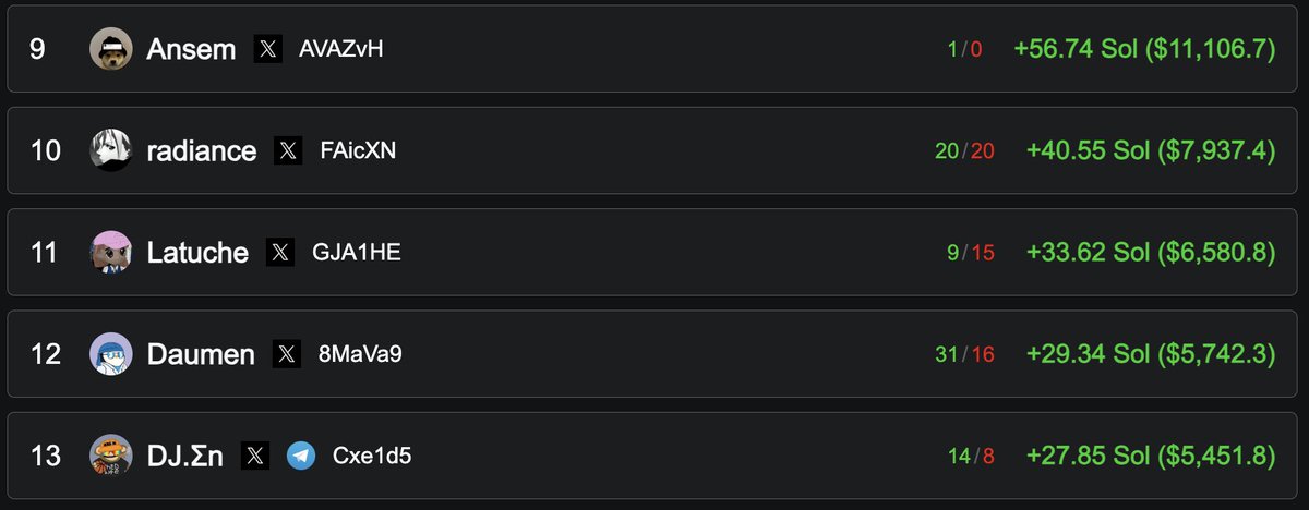 i gamble your yearly salary tweet media