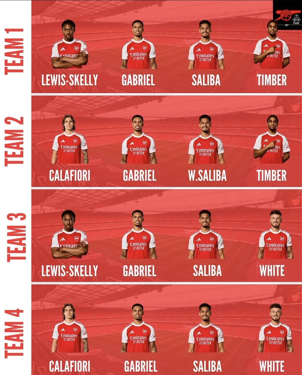 Gooner Eurychus tweet media