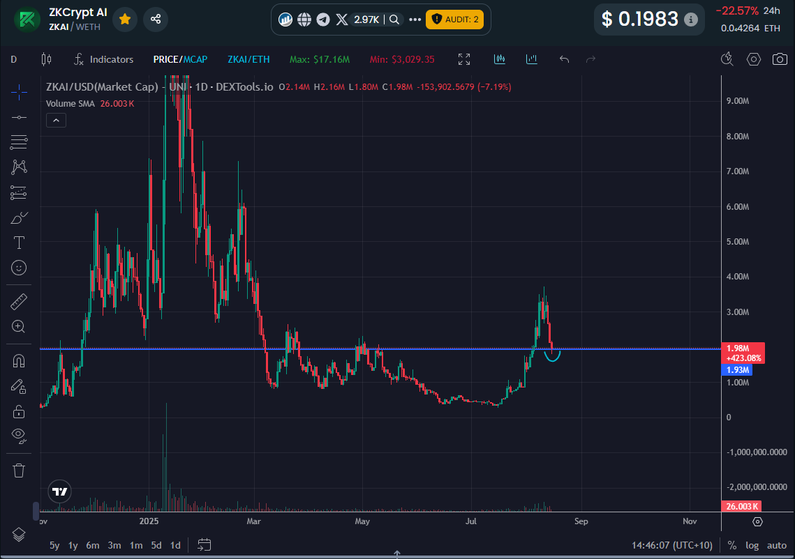 Crypto_Boi tweet media