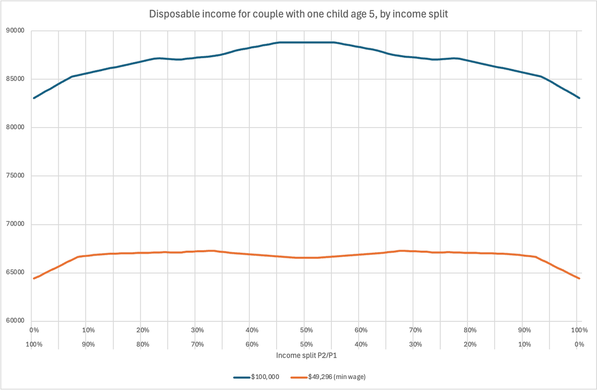 David Plunkett tweet media