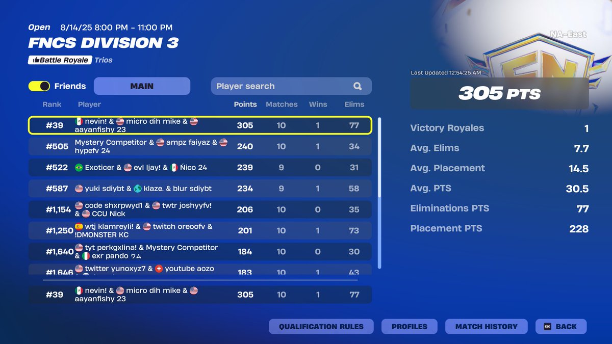 day 1 I love my carries <a href="/aayanfishy/">aayan</a> <a href="/nevinfnx/">nevinfnx</a>