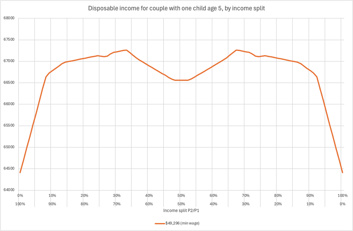 David Plunkett tweet media