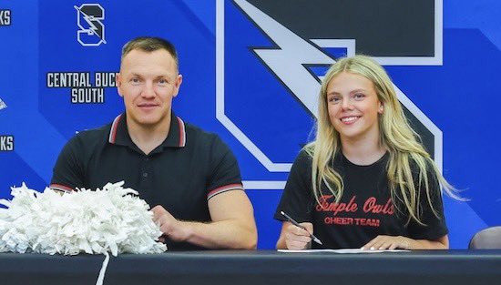 SOLsports (@solsports) on Twitter photo Central Bucks South's Emily Havrylyshen
will continue her cheerleading career at Temple University. <a href="/CBSouthTitans/">CBSouthTitans</a> <a href="/CBSouthHS/">CB South</a> <a href="/TempleCheer/">Temple Cheer</a>
suburbanonesports.com/college-signin… Central Bucks South's Emily Havrylyshen
will continue her cheerleading career at Temple University. <a href="/CBSouthTitans/">CBSouthTitans</a> <a href="/CBSouthHS/">CB South</a> <a href="/TempleCheer/">Temple Cheer</a>
suburbanonesports.com/college-signin…