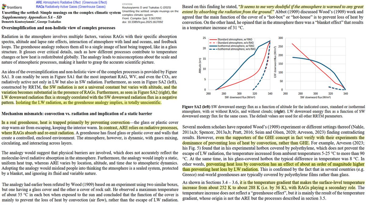 New study:

Water vapor, clouds deliver 95% of the GHE.
CO2⇅ has no discernible impact on climate or the GHE. 
Convection/lapse rate, not radiation or GHGs, dominates surface heating, delivering the 252 vs. 288 K temp differential.
frontiersin.org/journals/compl…
notrickszone.com/2025/08/15/new…