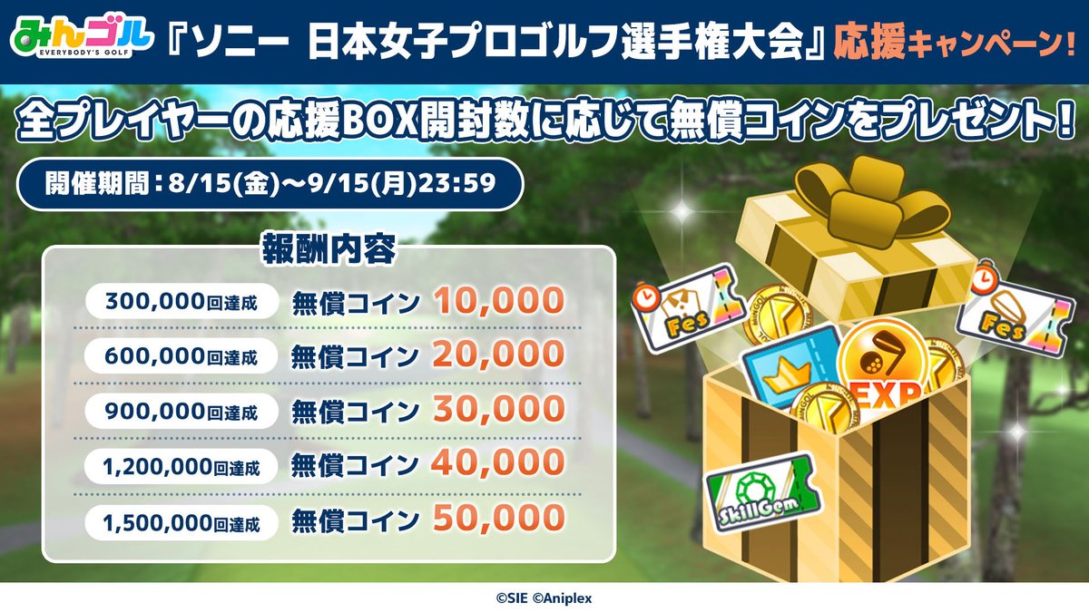 ソニー 日本女子プロゴルフ選手権大会🏆️ 応援キャンペーン✨️ ＼  ログインボーナスやイベントコースで獲得できる応援BOXを開封すると、応援回数が加算されランダムでアイテムがもらえます🎁  さらに全プレイヤーの応援回数の合計に応じて最大で無償コイン×50,000の全員 ...