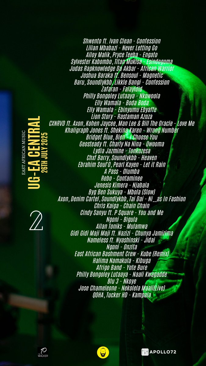 Fridays come with music, here is the second segment of #30HOURSLIVE2025 with tunes from some of our favorites in the E.A region.
mixcloud.com/djaothewalker/…

#yourdjsdj