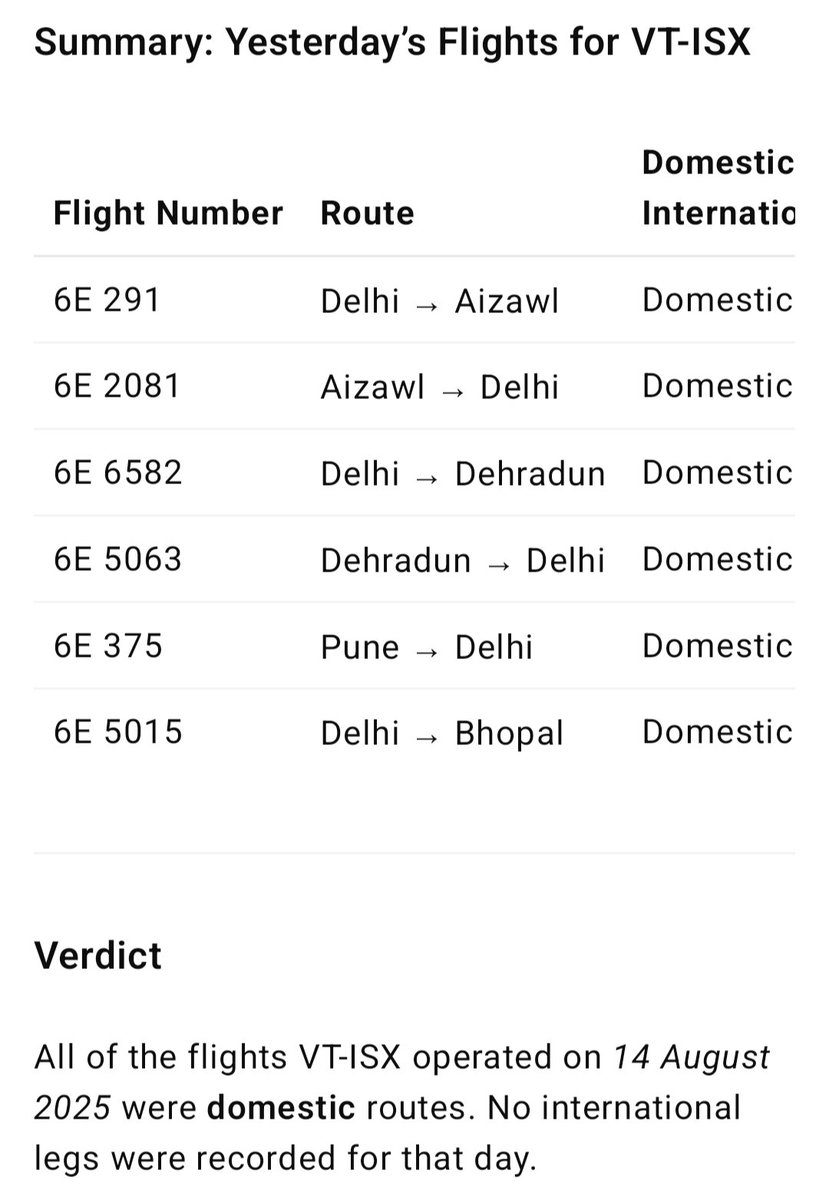 Bro that's the domestic terminal, you're not leaving India. Good ragebait on independence day 😂