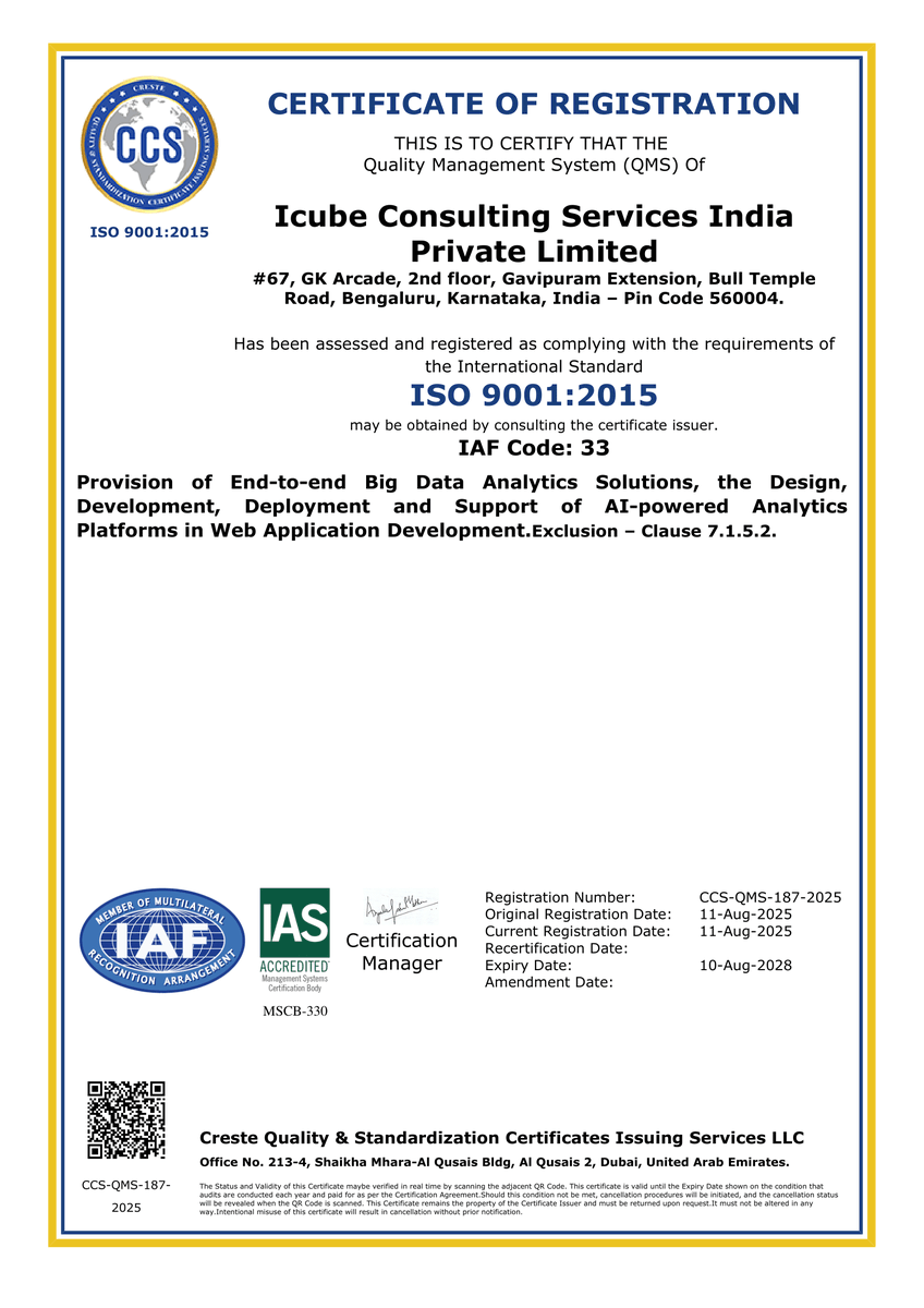 iCubeCSI's tweet photo. 🏆 Proud moment for #Intuceo!

We’ve been awarded the Management System Certificate 🎉 — proof of our commitment to quality, operational excellence &amp; continuous improvement.

Here’s to setting higher standards &amp; achieving bigger milestones!

#AgenticAI #AI #DigitalTransformation https://t.co/B0RETNMuMt