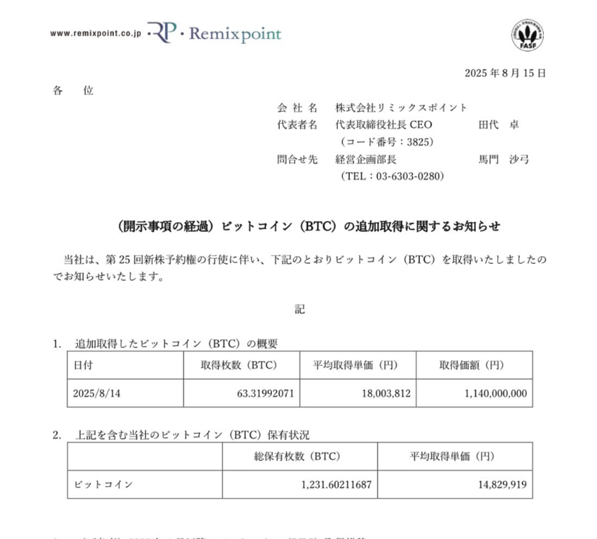 リミックスポイント（3825）
ビットコイン追加取得に関するお知らせ