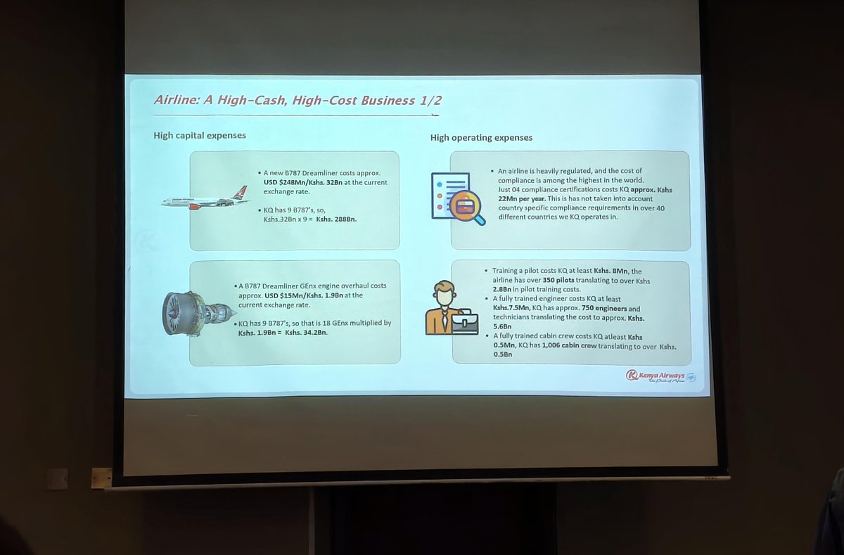 Techfolio (@techfolioke) on Twitter photo It costs <a href="/KenyaAirways/">Kenya Airways</a> KES 8 million to train one pilot, KES 22 million a year is paid to compliance, the reason they need to scale. It costs <a href="/KenyaAirways/">Kenya Airways</a> KES 8 million to train one pilot, KES 22 million a year is paid to compliance, the reason they need to scale.