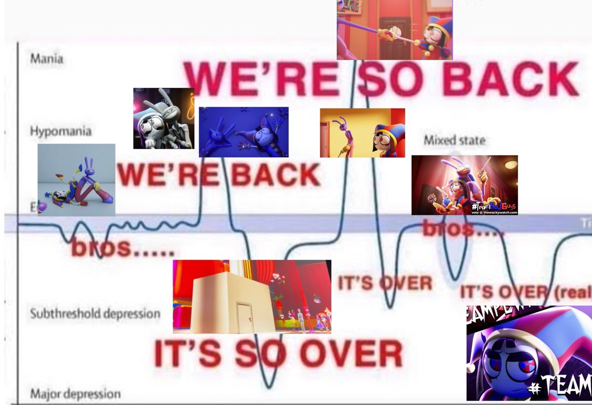 Before I forget 

#funnybunny fans state since cap 5 premier be like:

No matter what happens today, I love u all
Let's die together