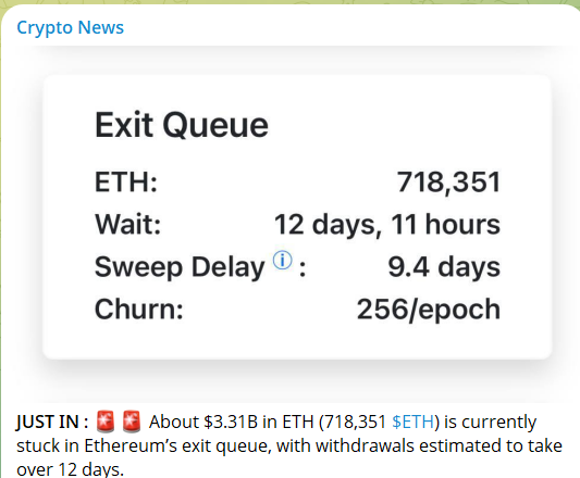 Seriously? This shows once again how unsuitable $ETH is as a payment or for trading in general. @Nearprotocol and $Near don't have anything like that. 0.6 seconds is the finality of a transaction.