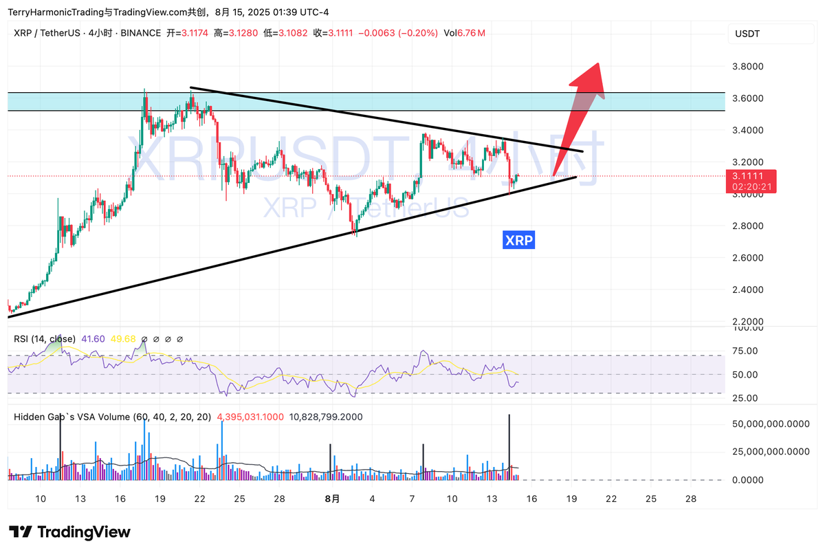 X 系列什么时候要觉醒?