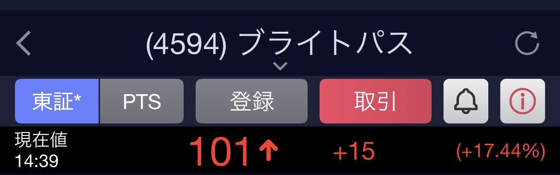 ブライトパス（4594）分析的中🎯
ホルダーさんナイスです👁️