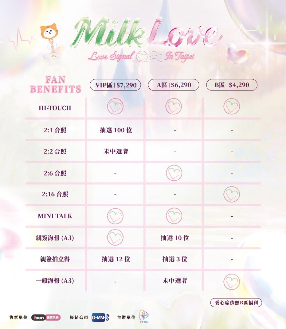 loverrukk's tweet photo. 💚🩷 我們又要去台北啦！這次帶著新角色、新驚喜，等MuvMuv們來接收心動訊號～ 
Can’t wait to be back in Taipei! Bringing new roles and surprises — just for MuvMuv!

#MLLoveSignalinTaipei 
#GMMTV https://t.co/w1cAdMf595