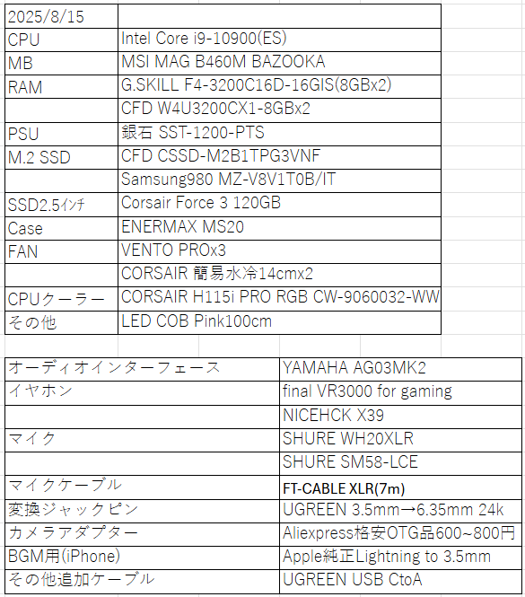 タイムセール本日15時まで❣️ジャイアントデッキ ジャイアント デッキ ジャイアントデッキ ジャイアント デッキ
