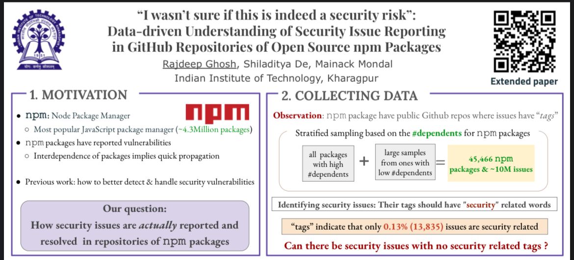 Mainack Mondal tweet media