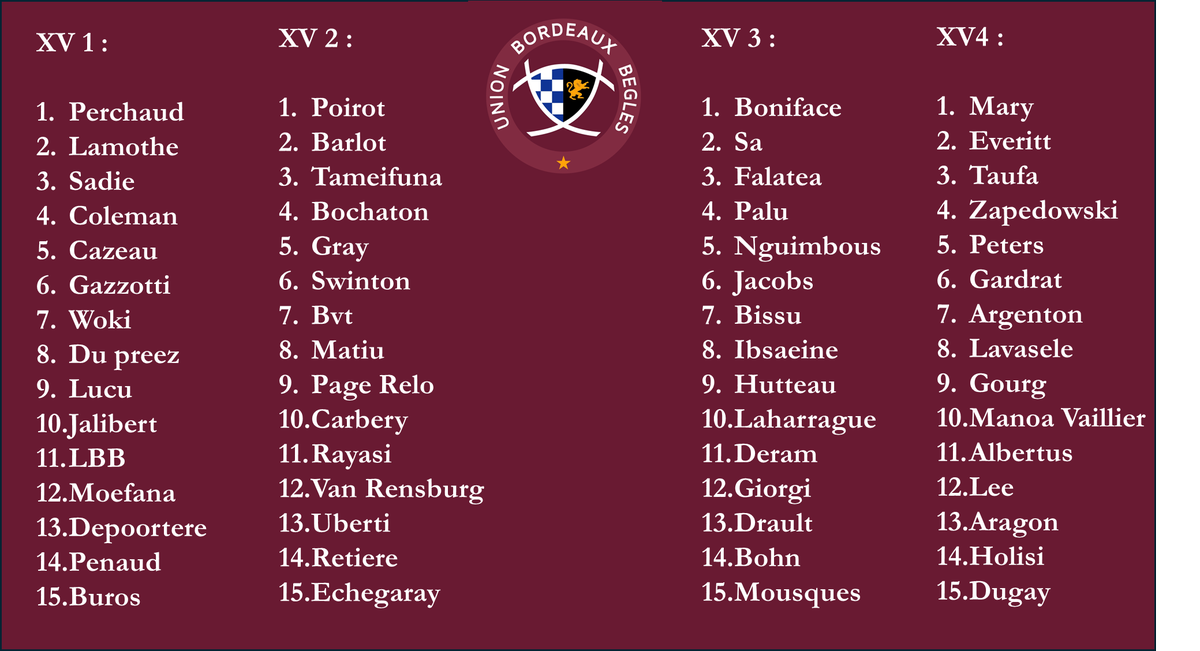 Yann UBB LG - Podcast UBBistes ⭐ tweet media