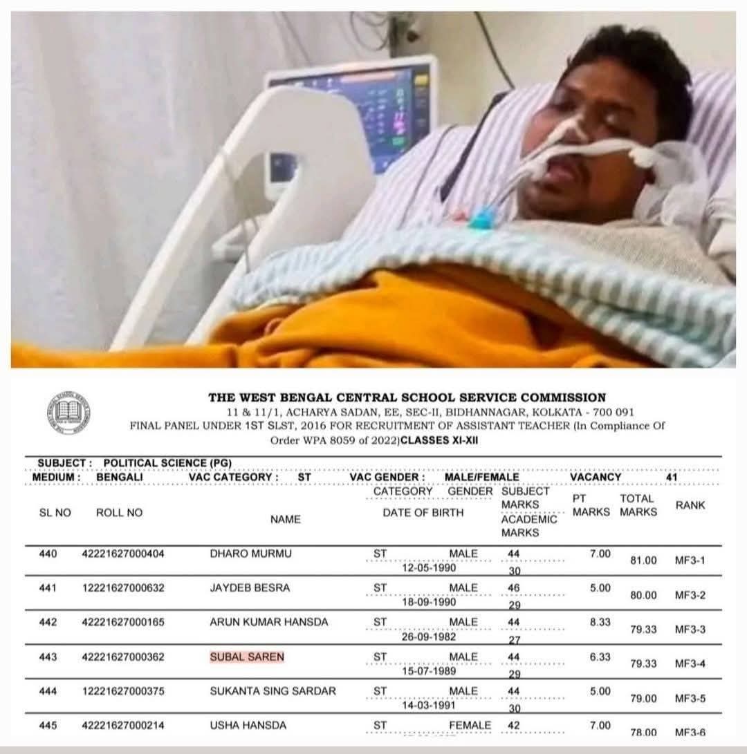 Md Rabiul Islam tweet media