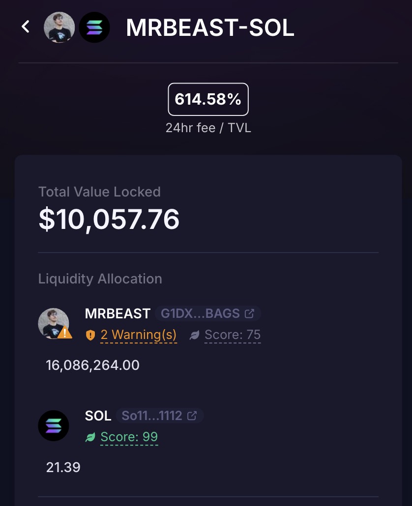 💵 当下的 DLMM 有何特性，如何搞钱？

去年 Q4 重度参与了几个月的 DLMM，直到 TRUMP 之后，大盘暴跌，行情萎靡，半年期间几乎未曾出手。

最近 ETH 一枝独秀，带动行情回暖，链上MEME LP 的机会似乎要回来了。

在更新了网站 dlmm[.]me 并开了一个私人频道第一时间推送热门 DLMM