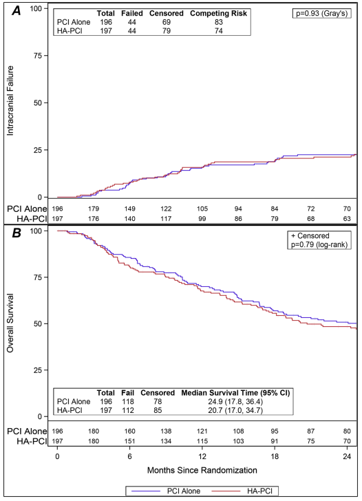 Gerry Hanna tweet media
