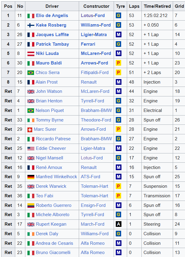 #MsportXtra © tweet media