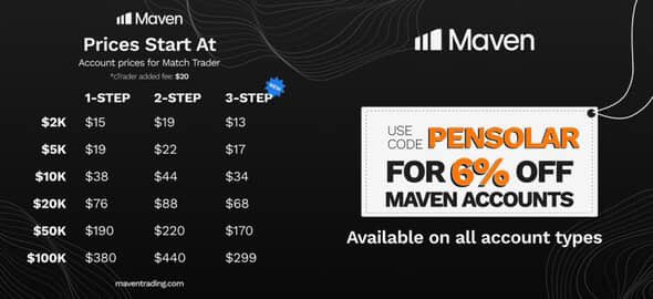 PenSolar (@timi_ict) on Twitter photo Trading a demo account won’t get you anywhere it will only keep ruining you psychologically, feeding you unrealistic dreams and goals.
The best way to fast-track your learning and growth is to trade with a firm like <a href="/Maventrading/">Maven Prop Trading</a>.
You don’t have to worry about the pricing. Use Trading a demo account won’t get you anywhere it will only keep ruining you psychologically, feeding you unrealistic dreams and goals.
The best way to fast-track your learning and growth is to trade with a firm like <a href="/Maventrading/">Maven Prop Trading</a>.
You don’t have to worry about the pricing. Use
