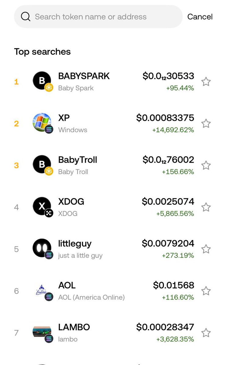#OKX DEX WALLET TOP SEARCHES  #BABYTROLL not troll market.