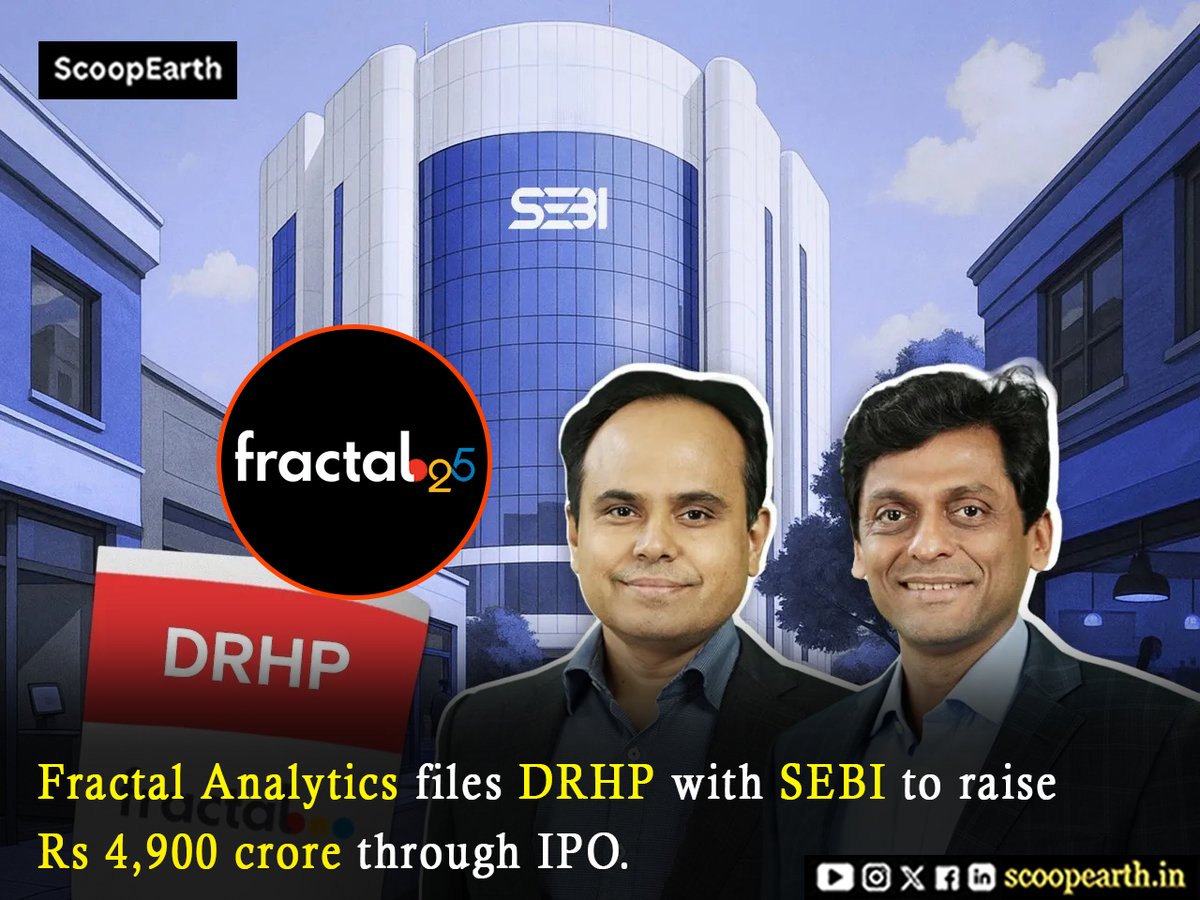 Scoopearth1's tweet image. 🚀 AI unicorn Fractal Analytics files DRHP with SEBI for a ₹4,900 Cr ($590M) IPO

💡 Breakdown:
🔹 Fresh issue: ₹1,279 Cr
🔹 OFS: ₹3,620 Cr (Apax, TPG major sellers)
#IPO #AI #fractalanalytics #startupUpdates 
#Startups 
#IndiaEconomy 
#viralpost 
#scoopearth 
#scoopearth.in