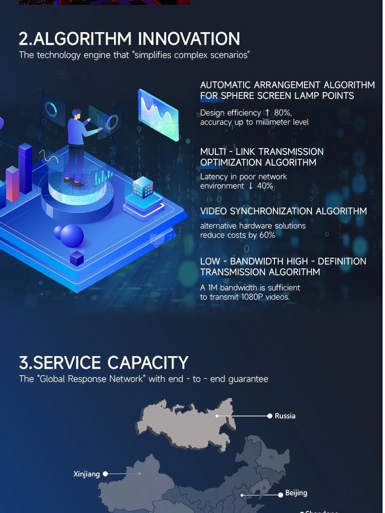 kystar_yuna's tweet image. Your Trusted Partner in LED Control and Video Playback Solutions
#Kystar #LEDControlSystem #MediaServer #VideoProcessor