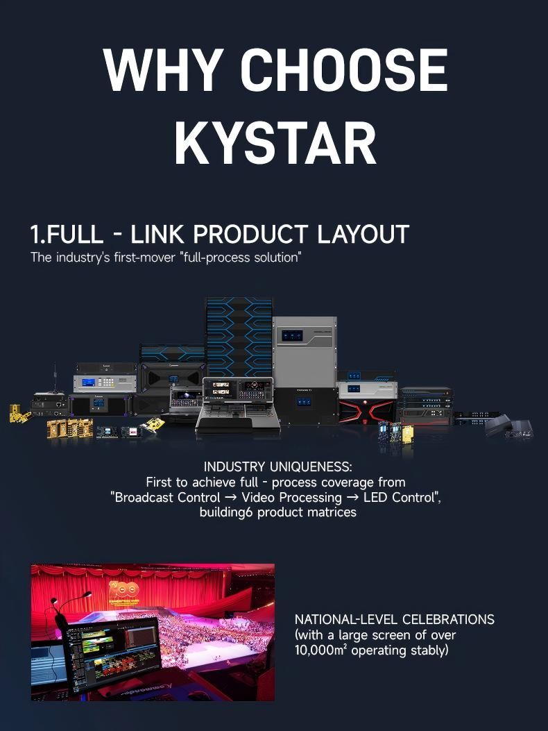 kystar_yuna's tweet image. Your Trusted Partner in LED Control and Video Playback Solutions
#Kystar #LEDControlSystem #MediaServer #VideoProcessor