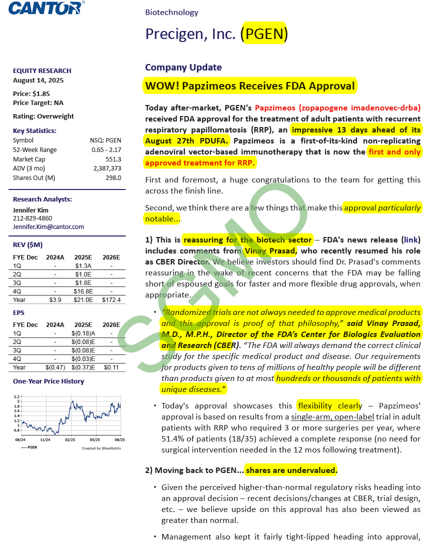 BiotechAnalysst's tweet photo. CANTOR $PGEN

WOW! Papzimeos Receives FDA Approval
This is reassuring for $XBI biotech sector
FDAs news release  includes comments from Vinay Prasad

We believe investors should find Dr. #Prasad's comments
#reassuring in the wake of recent concerns

$SGMO Fabry Partner + #AA ! https://t.co/oeJMDRwnqe