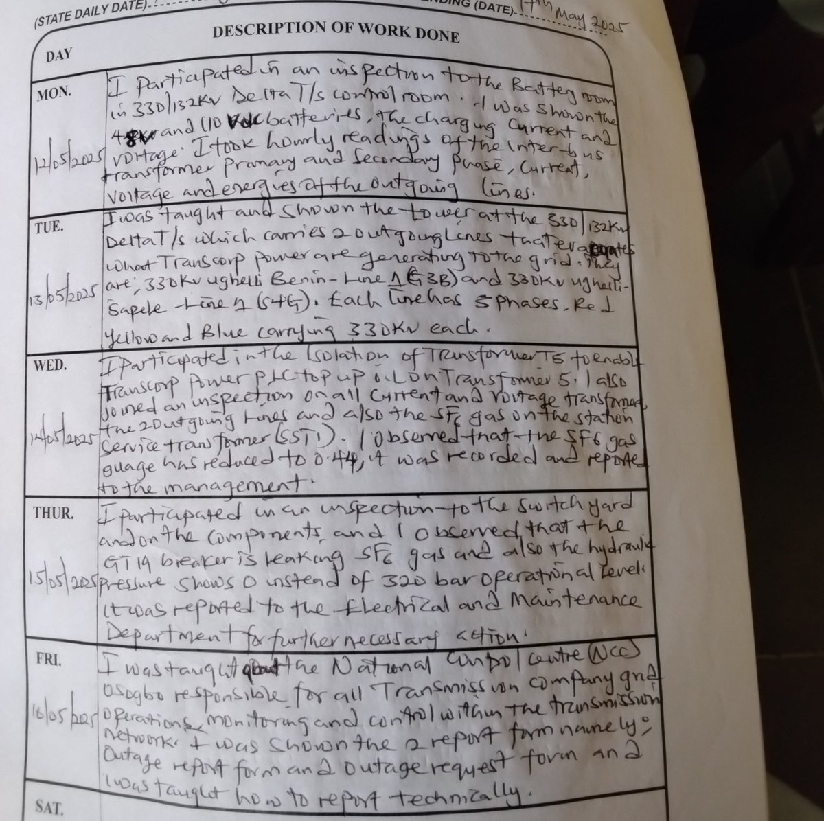 My life right now 🥲

GM fam