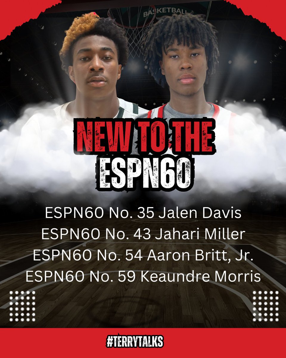 Terry Drake (@tdrakebasktball) on Twitter photo 🚨 #TerryTalks 🚨
The updated ESPN60 is out, and four players have earned their spot among the '60' for the first time. Congratulations to these rising stars!
#PaulBiancardi #ESPN #ESPNRankings #SCNext <a href="/PaulBiancardi/">Paul Biancardi</a> <a href="/SCNext/">SportsCenter NEXT</a> <a href="/TheUCReport/">Billy Tucker</a> @ESPN <a href="/Ani_Umana/">Ani Umana</a> <a href="/aaronbrittjr3/">Aaron Britt jr</a> 🚨 #TerryTalks 🚨
The updated ESPN60 is out, and four players have earned their spot among the '60' for the first time. Congratulations to these rising stars!
#PaulBiancardi #ESPN #ESPNRankings #SCNext <a href="/PaulBiancardi/">Paul Biancardi</a> <a href="/SCNext/">SportsCenter NEXT</a> <a href="/TheUCReport/">Billy Tucker</a> @ESPN <a href="/Ani_Umana/">Ani Umana</a> <a href="/aaronbrittjr3/">Aaron Britt jr</a>