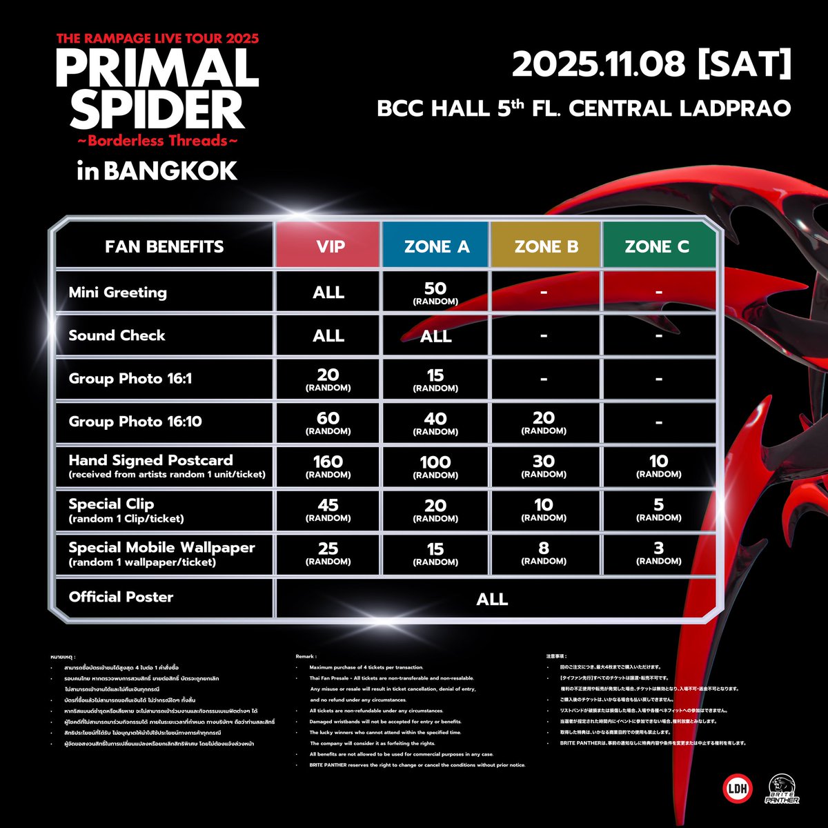 brite_panther's tweet image. คอนเสิร์ตเดี่ยวเต็มรูปแบบครั้งแรกในประเทศไทย 
ของหนุ่มๆทั้ง 16 คน THE RAMPAGE from EXILE TRIBE 
ที่จะมาระเบิดความสนุก ส่งตรงจากประเทศญี่ปุ่นสู่ประเทศไทย ! 🇯🇵🇹🇭

🕷️
THE RAMPAGE LIVE TOUR 2025
“𝓟𝓡𝓘𝓜𝓐𝓛 𝓢𝓟𝓘𝓓𝓔𝓡”
Borderless Threads
in BANGKOK 

📆 วันเสาร์ที่ 8 พฤศจิกายน…