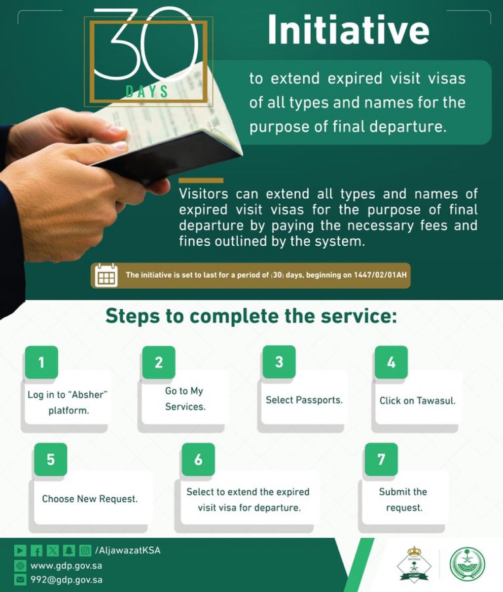 AljawazatKSA's tweet photo. Steps to leverage the initiative for extending expired visit visas for final departure. https://t.co/st6HmLEido