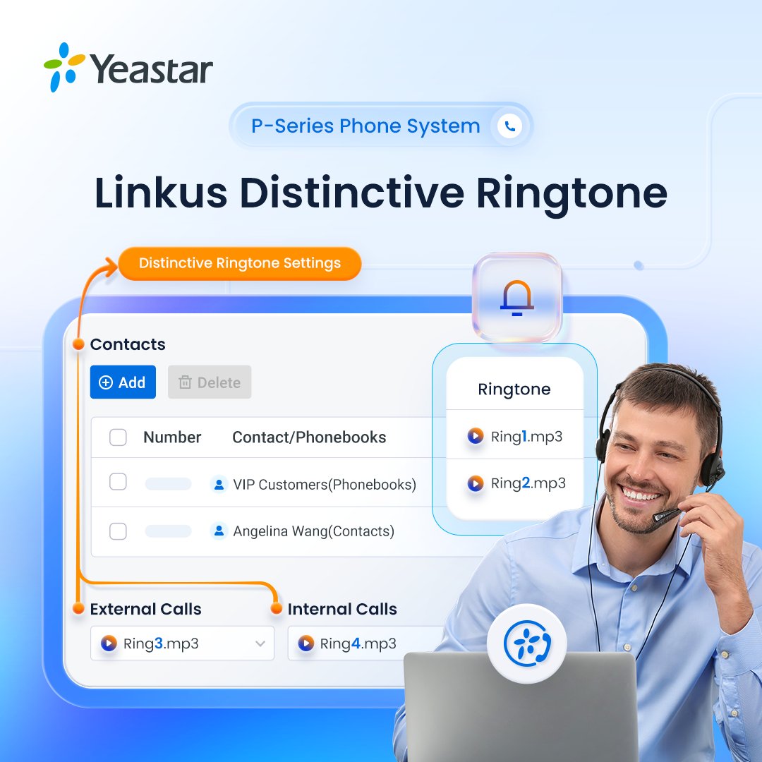 Tired of guessing who's calling? With 𝗟𝗶𝗻𝗸𝘂𝘀 𝗗𝗶𝘀𝘁𝗶𝗻𝗰𝘁𝗶𝘃𝗲 𝗥𝗶𝗻𝗴𝘁𝗼𝗻𝗲, assign unique ringtones to specific call sources, internal/external calls, and more — instantly know who's on the line! 🚀
 📲 Learn more here: hubs.ly/Q03CVgYc0 

#PSeriesUpdates