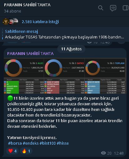 #BIST100 Tahta grubunda ayın 11'inde söyledim endeks tarafında geri çekilmeler gelebilir trendi bozmadan 10.850 bandına kadar gerileme görebiliriz dedim. 👇🏼

Dediğim andan itibaren endeks düşüyor ve düşmeye de devam edecek. Bu da hisselerinizi kötü etkileyecek. ‼️

Artık dinleyin