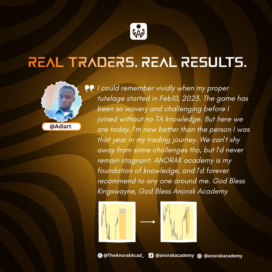 Today’s spotlight?

Adlart! 🫂❤️ 

King of 1:billion Reward ratio😂🔥

Look the type of Trading Beast he is now!🔥

<a href="/OluwatobiAdlart/">Adlart</a>
