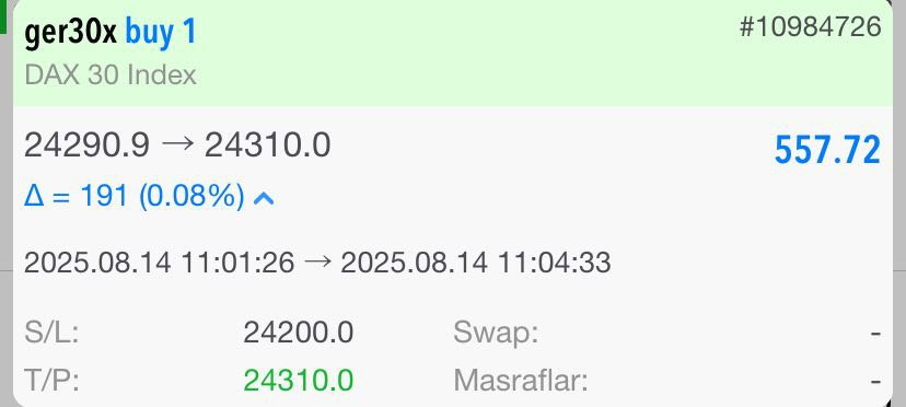 KurtForex's tweet photo. ✅#GER30 557 USD - 22.777 TL

İşlem kanalımıza katılabilirsiniz
https://t.co/gyTwr4dKOU

#bist100 #xu100 #borsa #altın #thyao #bofa #faiz #tuprs https://t.co/PEGfm8fPew