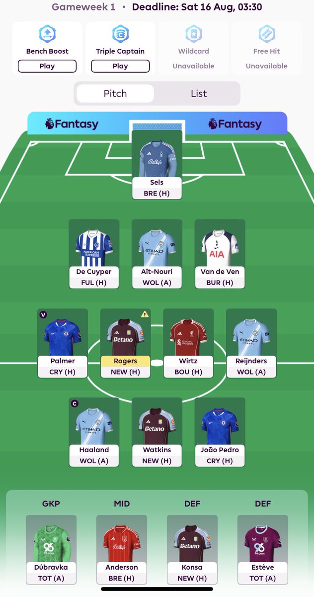 TylerT36559's tweet photo. @FFScout Any changes? https://t.co/tisaUTloag