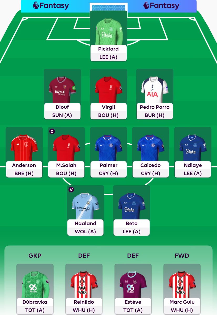 adiutd08's tweet image. #lockedandloaded