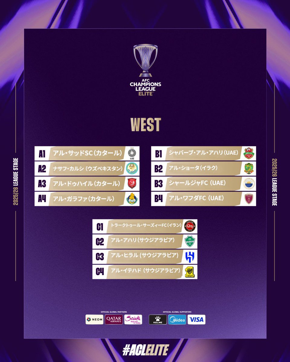 ACL 公式 (@TheAFCCL_jp) / X