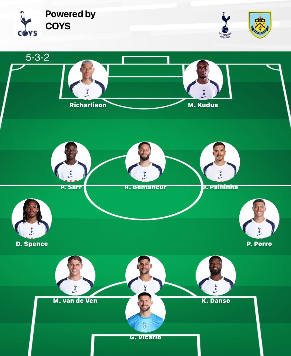 COYS.com tweet media