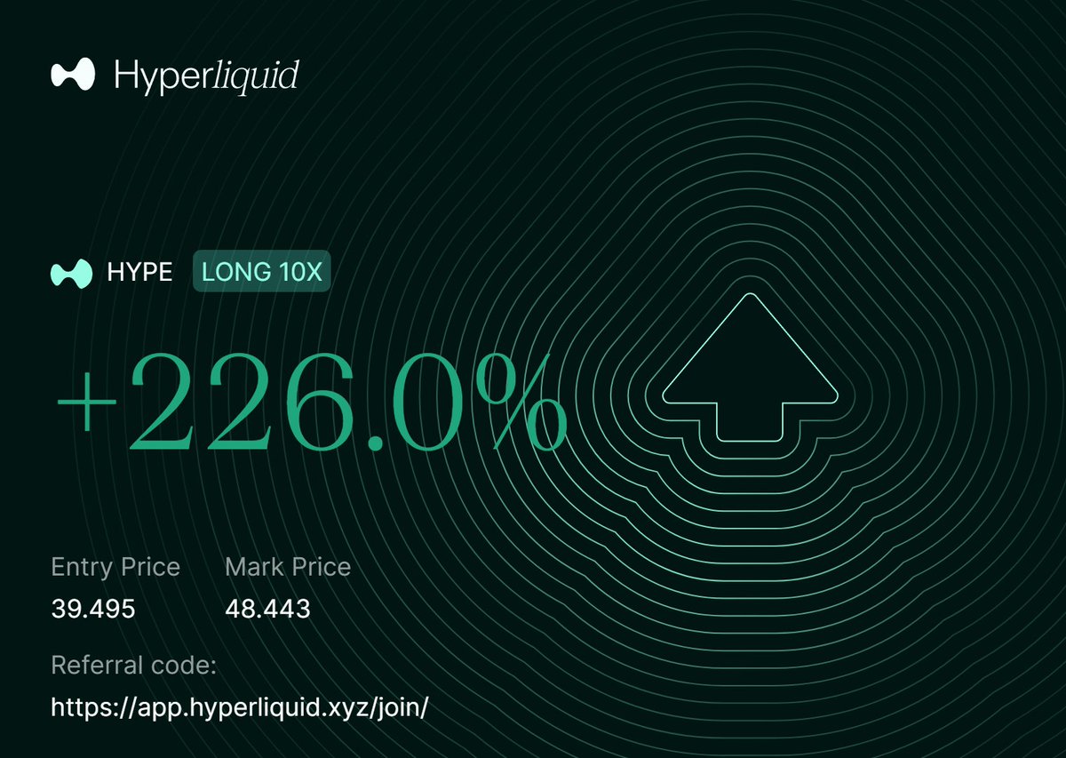 closed

will chase higher or bid lower

gym time