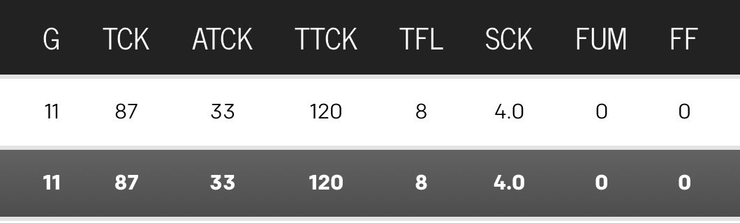 WI HS Fball Report tweet media